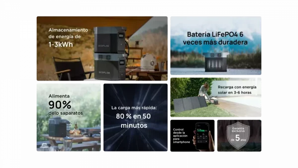 ECOFLOW DELTA 2 – Batería eléctrica portátil - Imagen 10