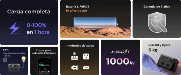 ECOFLOW RIVER 2 MAX – Batería eléctrica portátil - Imagen 5