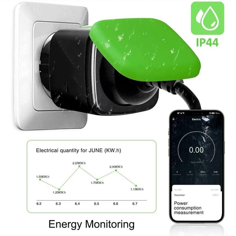 SmartPlug-Solarlab2-scaled-e1678354685188